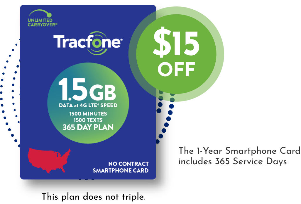 View Tracfone Promo Codes For 30 Minute Card Gif PromoWalls