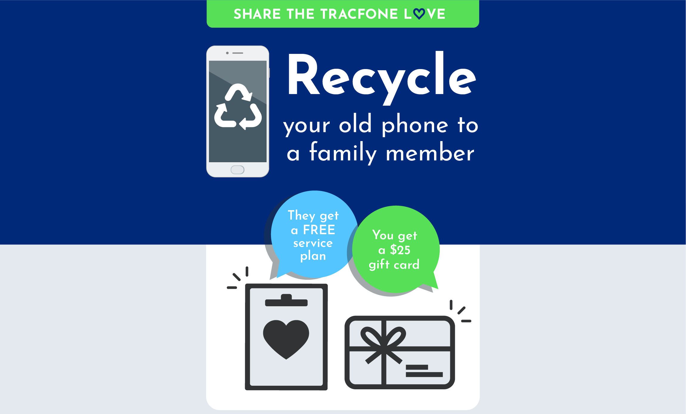 SHARE THE TRACFONE LOVE
